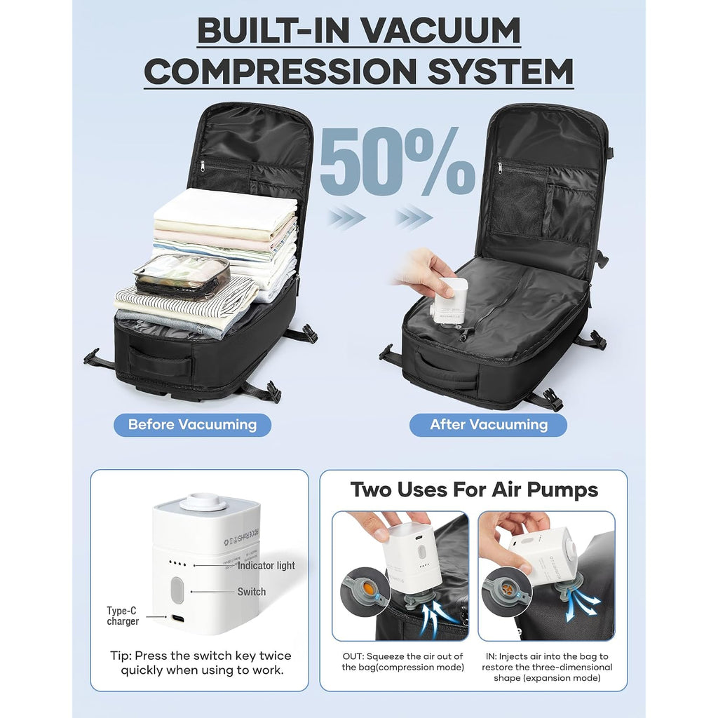 Coofay Vacuum Backpack Travel With Pump Vacpack Travel Backpack With Vacuum System Mochila De Viaje Compresion Al Vacio Easyvacpack Airbag Backpacks For Traveling Carry On Luggage