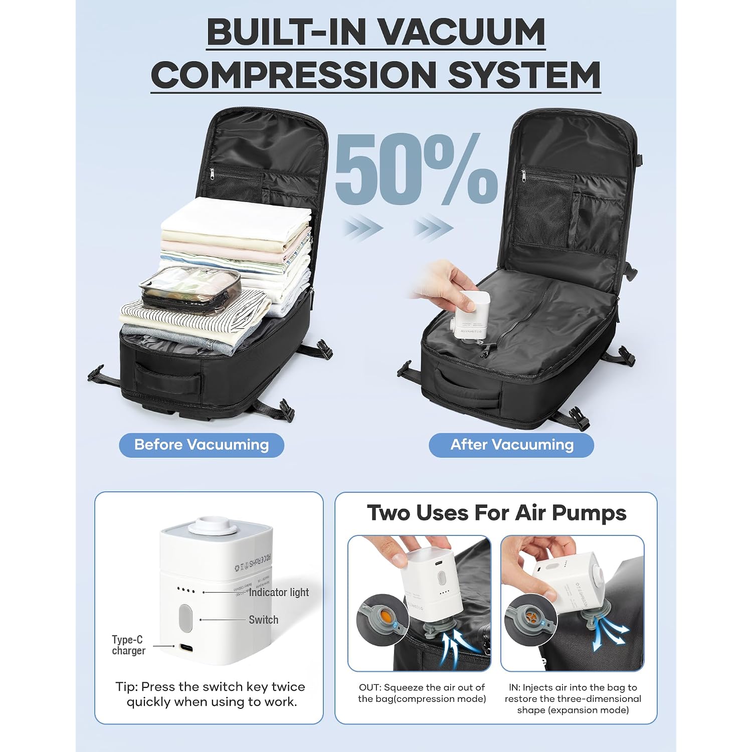 Coofay Vacuum Backpack Travel With Pump Vacpack Travel Backpack With Vacuum System Mochila De Viaje Compresion Al Vacio Easyvacpack Airbag Backpacks For Traveling Carry On Luggage