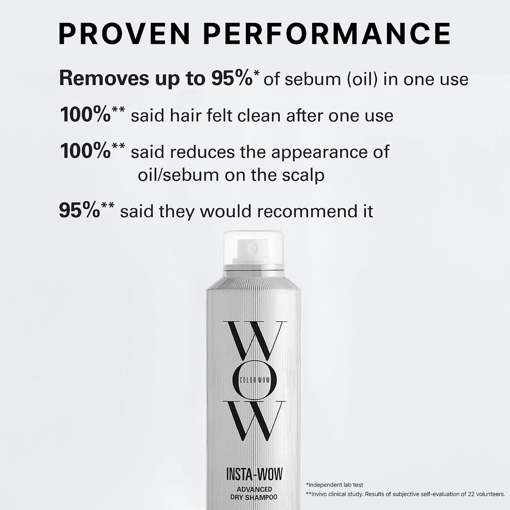 Color Wow Insta-Wow Advanced Dry Shampoo, Oil-Absorbing Cleansing Dry Shampoo With No Powdery Residue