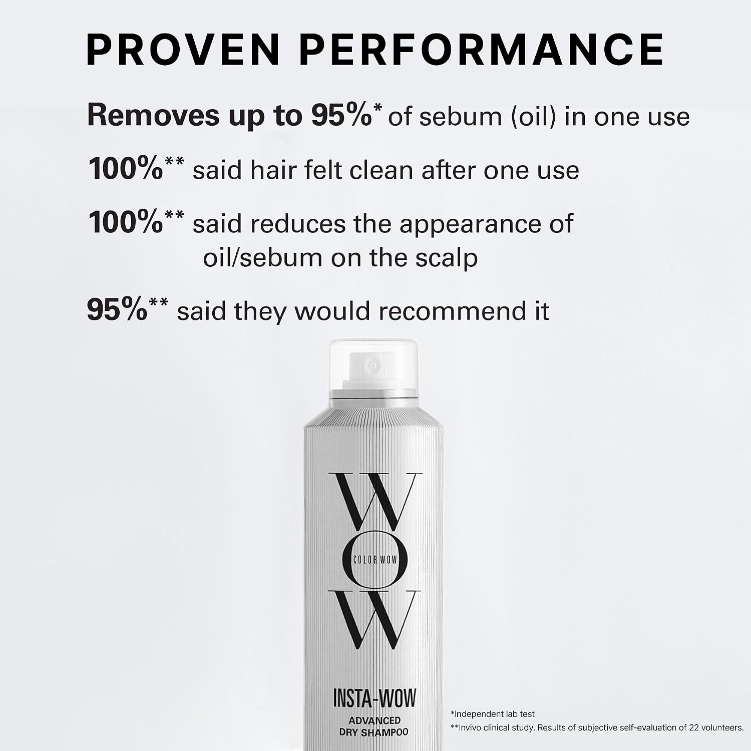 Color Wow Insta-Wow Advanced Dry Shampoo, Oil-Absorbing Cleansing Dry Shampoo With No Powdery Residue