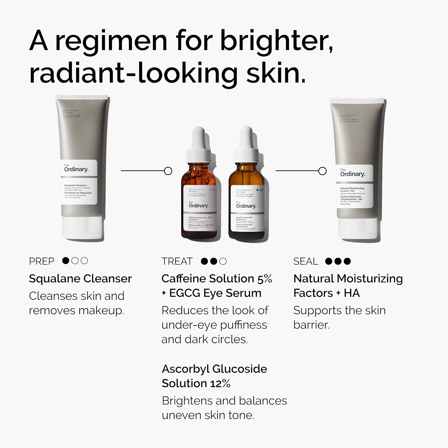The Ordinary Caffeine Solution 5% + Egcg Eye Serum, Depuffing Eye Serum For Dark Circles And Tired Eyes