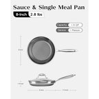 Nonstick Frying Pan with Lid 7-Inch, Durable Stainless Steel Skillet, Induction Cooktop Compatible, PFOA-Free Scratch-Proof, Dishwasher & Oven Safe, Stay-Cool Handle, Silver Kitchen Cookware