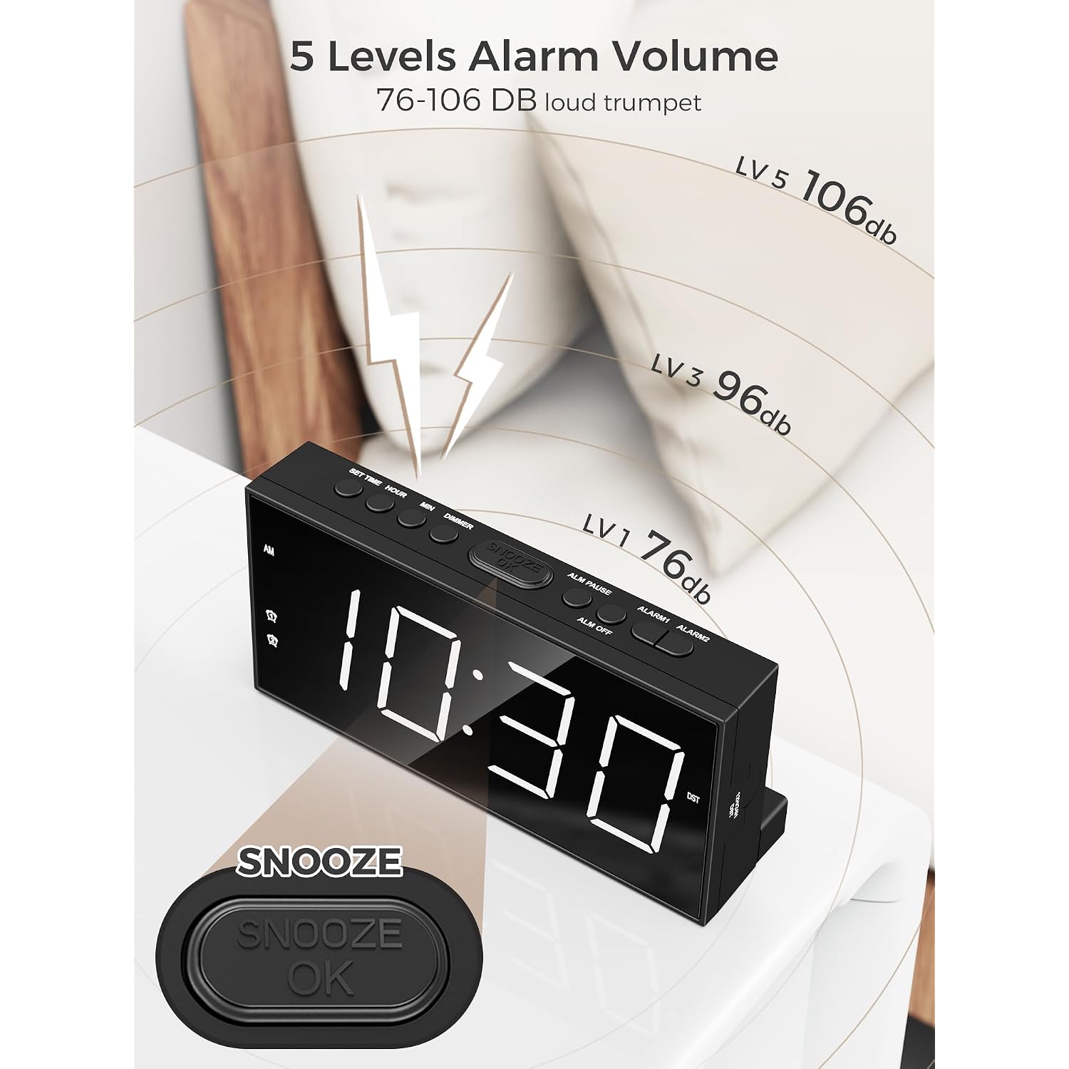 Pplee Alarm Clock For Bedroom, 2 Alarms Loud Led Big Display Plug In Simple Basic Digital Clock With Usb Charging Port, Adjustable Volume, Dimmable, Snooze For Deep Sleepers Kids Elderly Home Office
