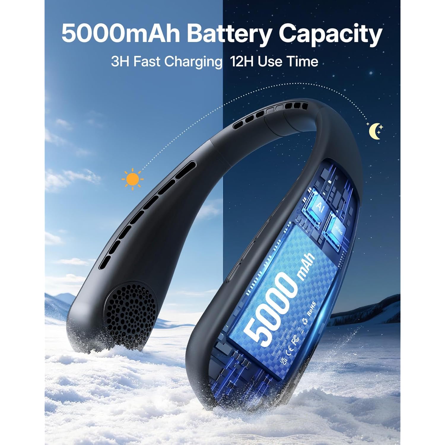Portable Neck Fan - 5000Mah Rechargeable Hands-Free Wearable Fan | 4 Speeds, Bladeless & Led Display | Personal Cooling Fan For Travel, Outdoors, Camping - Black