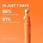 Innisfree Vitamin C Niacinamide Eye Serum | Korean Eye Serum To Improve Dark Under Eye Circles | Eye Roll On Serum For All Skin Types