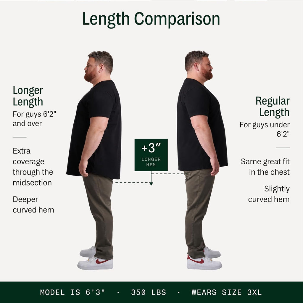 Strongsize Big And Tall T-Shirts For Men – Stretch Cotton Crewneck Xl-8Xl | Available In Regular And Longer Length