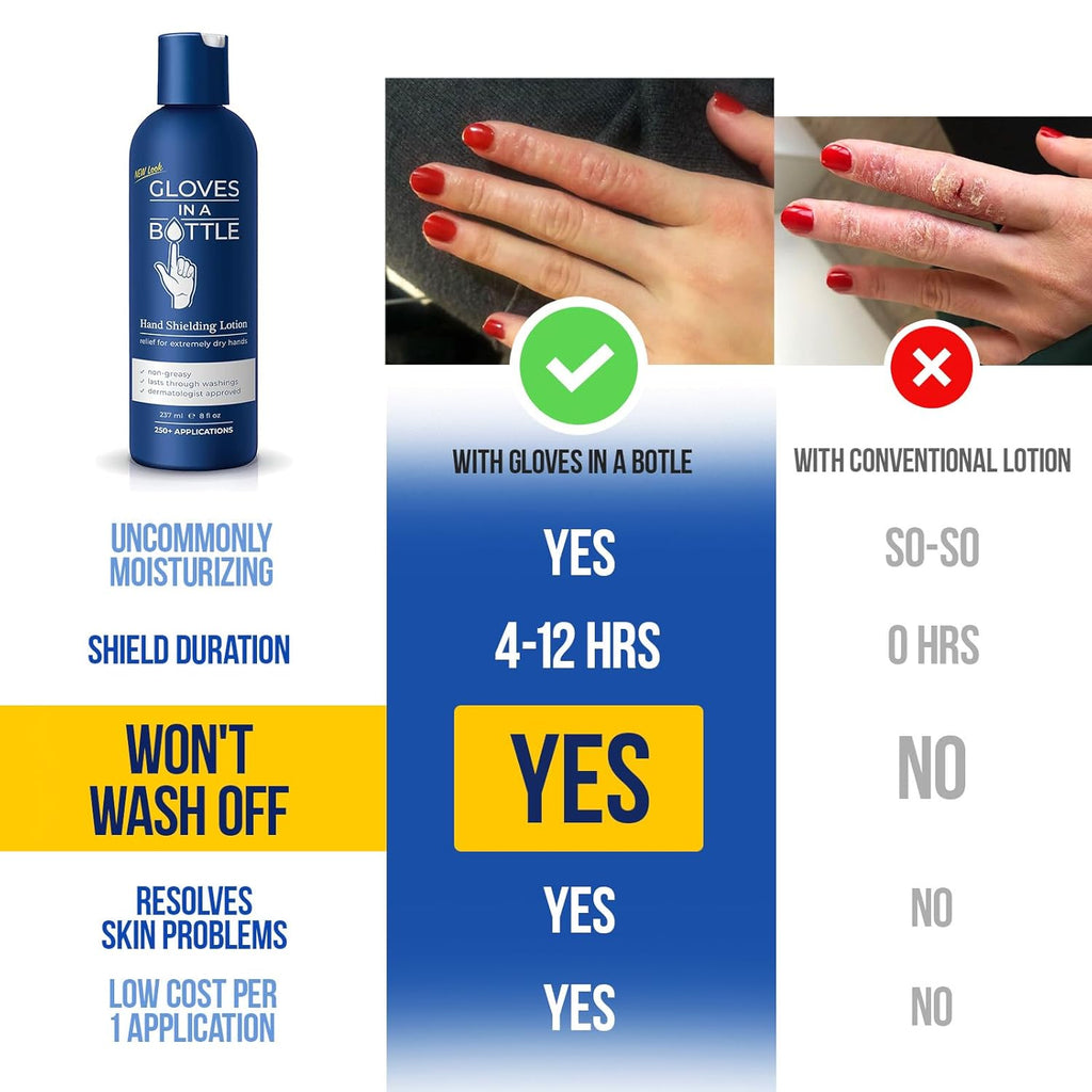 Gloves In A Bottle Shielding Lotion – Long-Lasting Barrier Moisturizer for Dry, Cracked Hands & Sensitive Skin | Non-Greasy, Fragrance Free Lotion | Safe for Men, Women & Babies 6 Months+ | 8 oz