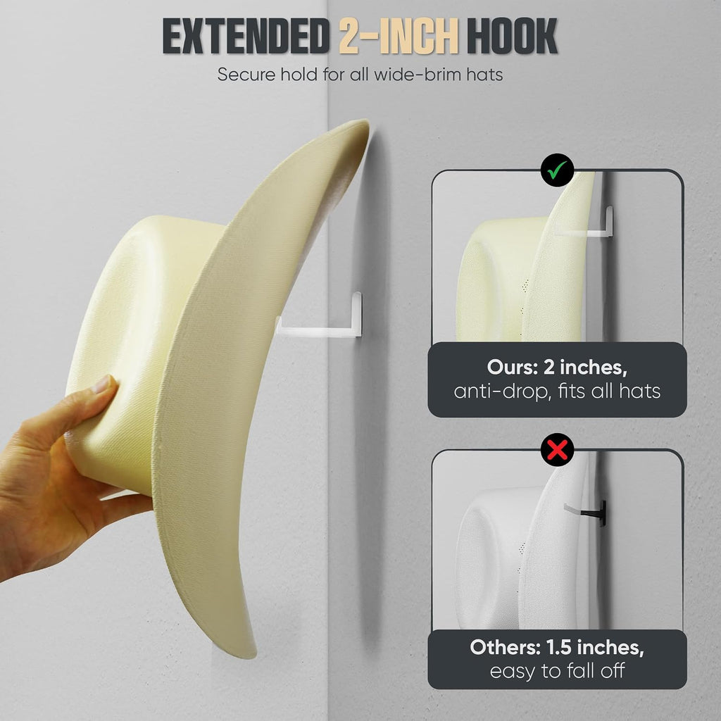 Adhesive Hat Hooks For Wall (6-Pack) - Cowboy Hat Rack, Wide Brim Hat Organizer, Strong Hold Hat Hangers For Wall - Clear