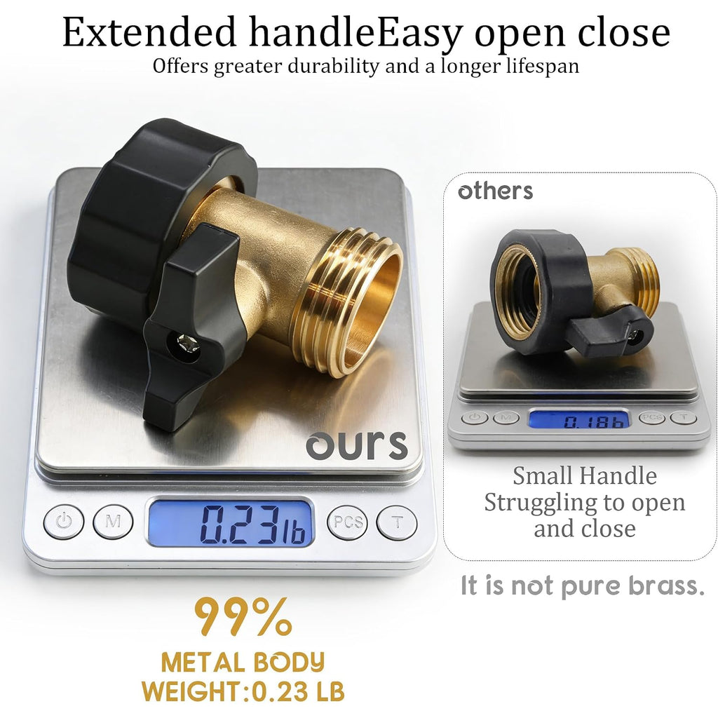 Hourleey Garden Hose Shut Off Valve, 2 Pack Heavy Duty 3/4 Inch Solid Garden Hose Shut Off Valve With 4 Extra Rubber Washers