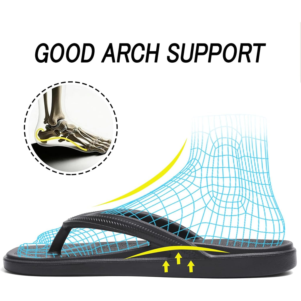 Flip Flops For Women With Arch Support - Square Toe Thong Sandals Comfortable Lightweight Summer Beach Walking Sandals