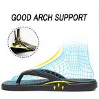 Flip Flops For Women With Arch Support - Square Toe Thong Sandals Comfortable Lightweight Summer Beach Walking Sandals