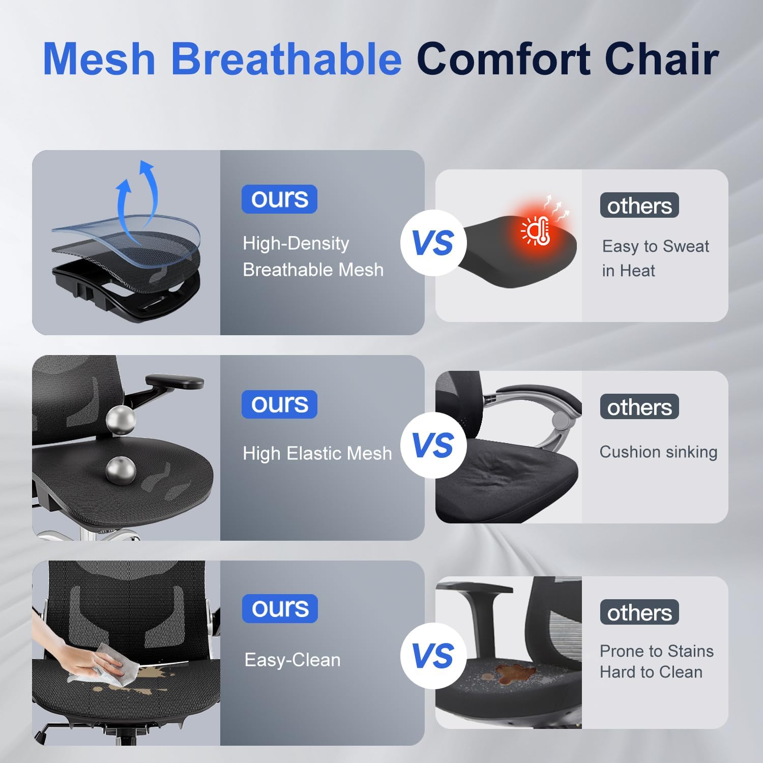 Marrap Ergonomic Office Chair, Mesh Desk Chair With 3D Armrests, Adjustable Lumbar Support And Headrest, 90-120° Rocking Function, Black