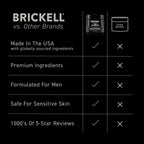 Brickell Men'S Revitalizing Anti-Aging Cream For Men, Anti Wrinkle Night Face Cream To Reduce Fine Lines And Wrinkles, With Vitamin E, Jojoba Oil, And Hyaluronic Acid, 2 Ounce, Scented