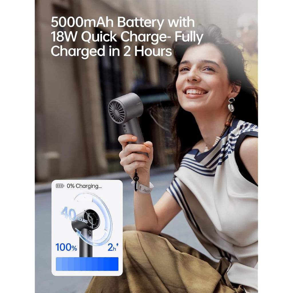 Jisulife Handheld Fan Pro1S - Next-Gen Airflow: Up To 40H Runtime | Metal Body-Enduring Quality, 1-100 Speed Scroll Wheel, 5000Mah-Portable Fan For Travel, Gifts For Women Men(Starry Grey)