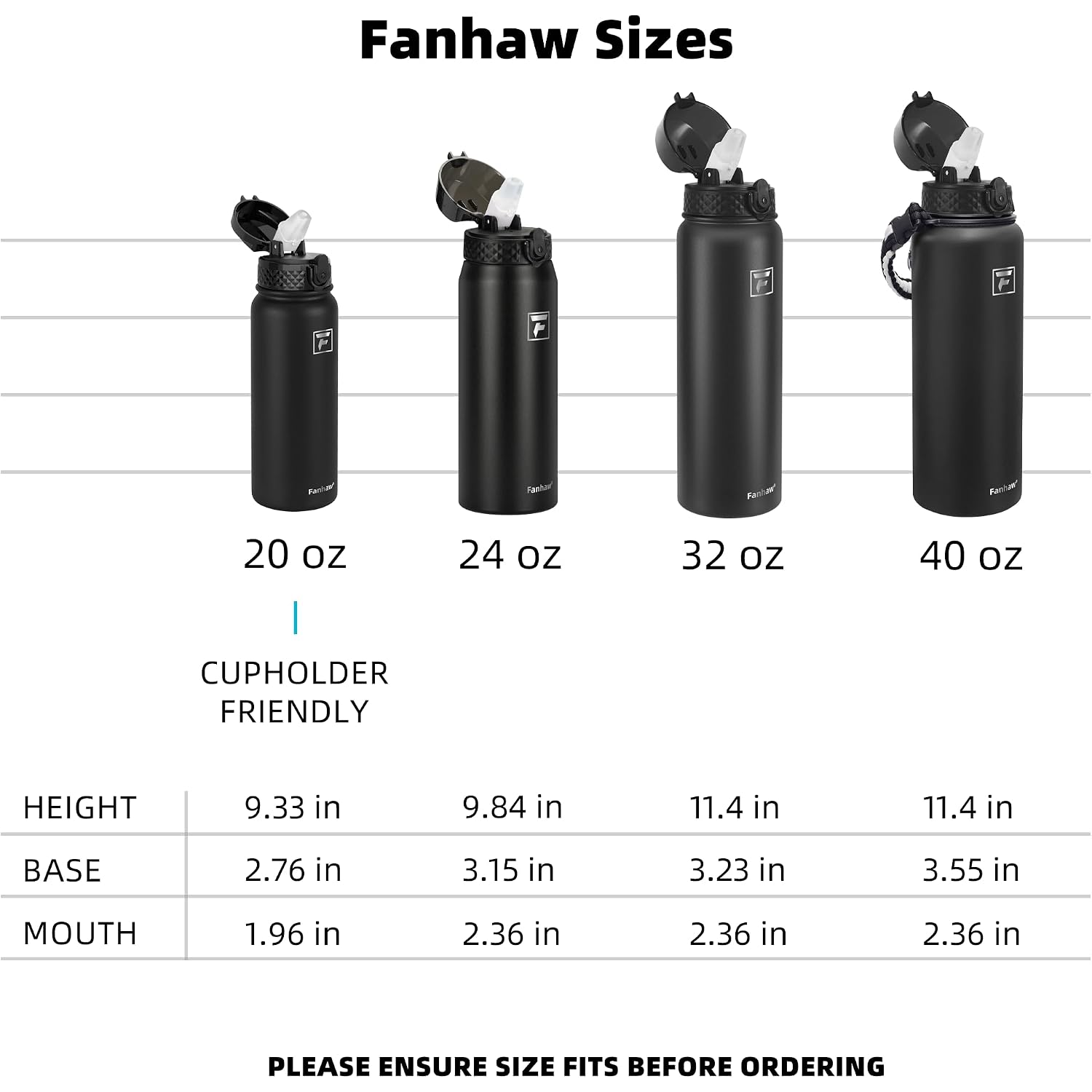 Fanhaw 20 Oz Kids Insulated Stainless Steel Water Bottle With Straw Lid, Leakproof & Anti-Dust Everyday Use Bottle For School, Women & Men, Back To School Essentials (Black)