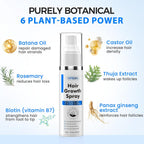 Hair Growth Spray for Thicker Longer Hair -Batana Oil & Thuja Extract Scalp Serum for Thinning &Loss Support - Volumizing Treatment for women & Men,Non-Greasy, 2 fl oz