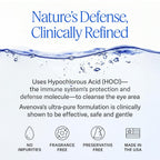 Avenova Eyelid And Eyelash Cleanser Spray - 20Ml Bottle - Gentle Everyday Pure Hypochlorous Acid Spray For Eye Irritation