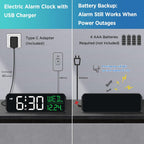 Peakeep Large Display Digital Alarm Clock For Bedroom With Date Day Of Week | Calendar Desk Table Clocks For Living Room Office, Dimmable Plug In Electric Clock Battery Backup, 5 Volumes, Loud, Auto Dst
