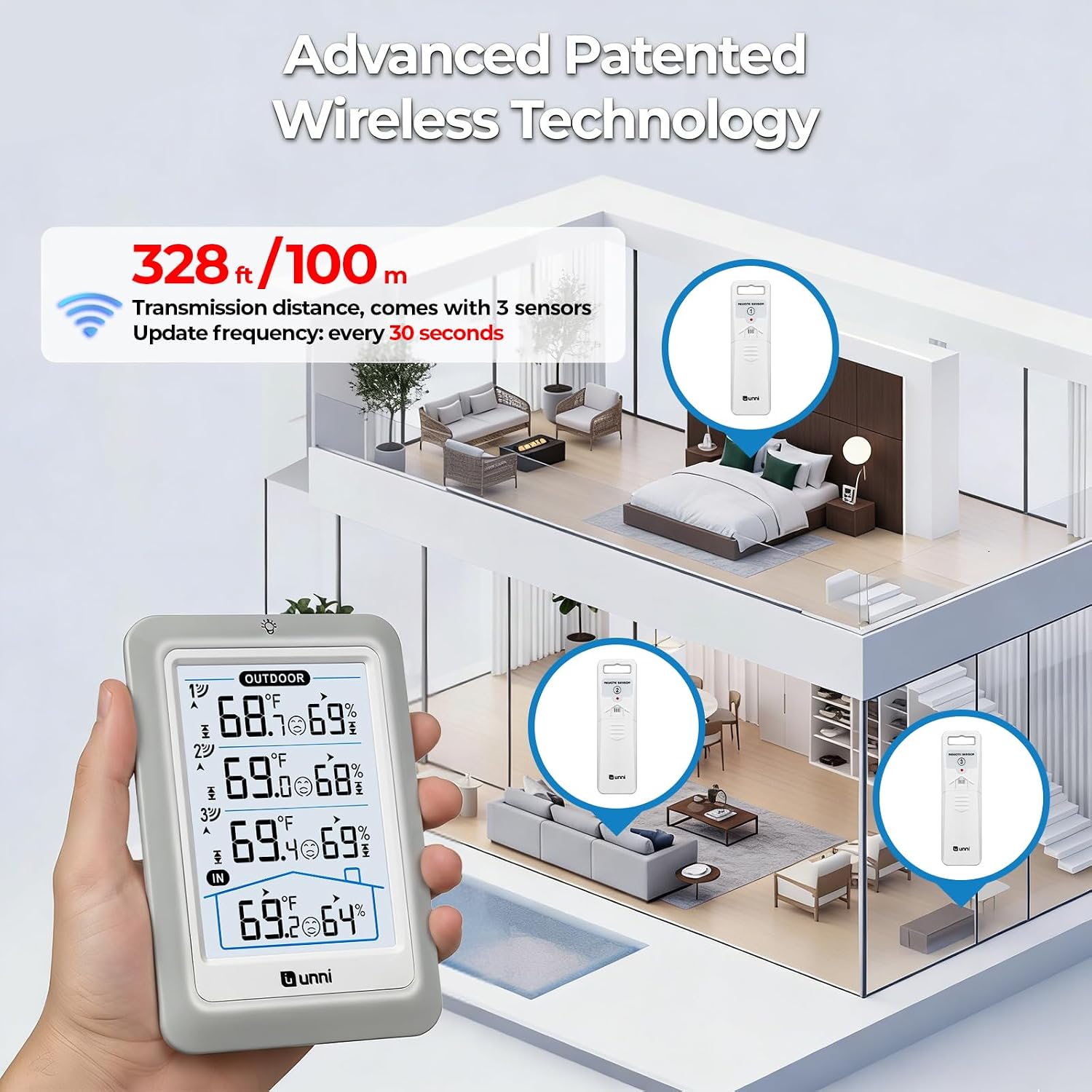 Indoor Outdoor Thermometer Wireless, 4.5 Inch Display Digital Hygrometer Thermometer Temperature Humidity Monitor With 330Ft Range Sensor And Adjustable Backlight