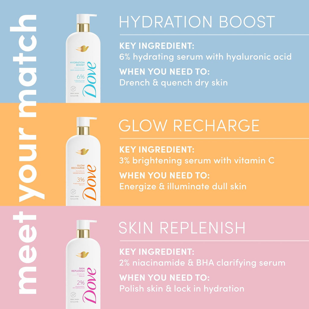 Dove Serum Body Wash Skin Replenish Smooths Skin With Niacinamide & Bha Serum 18.5 Fl Oz
