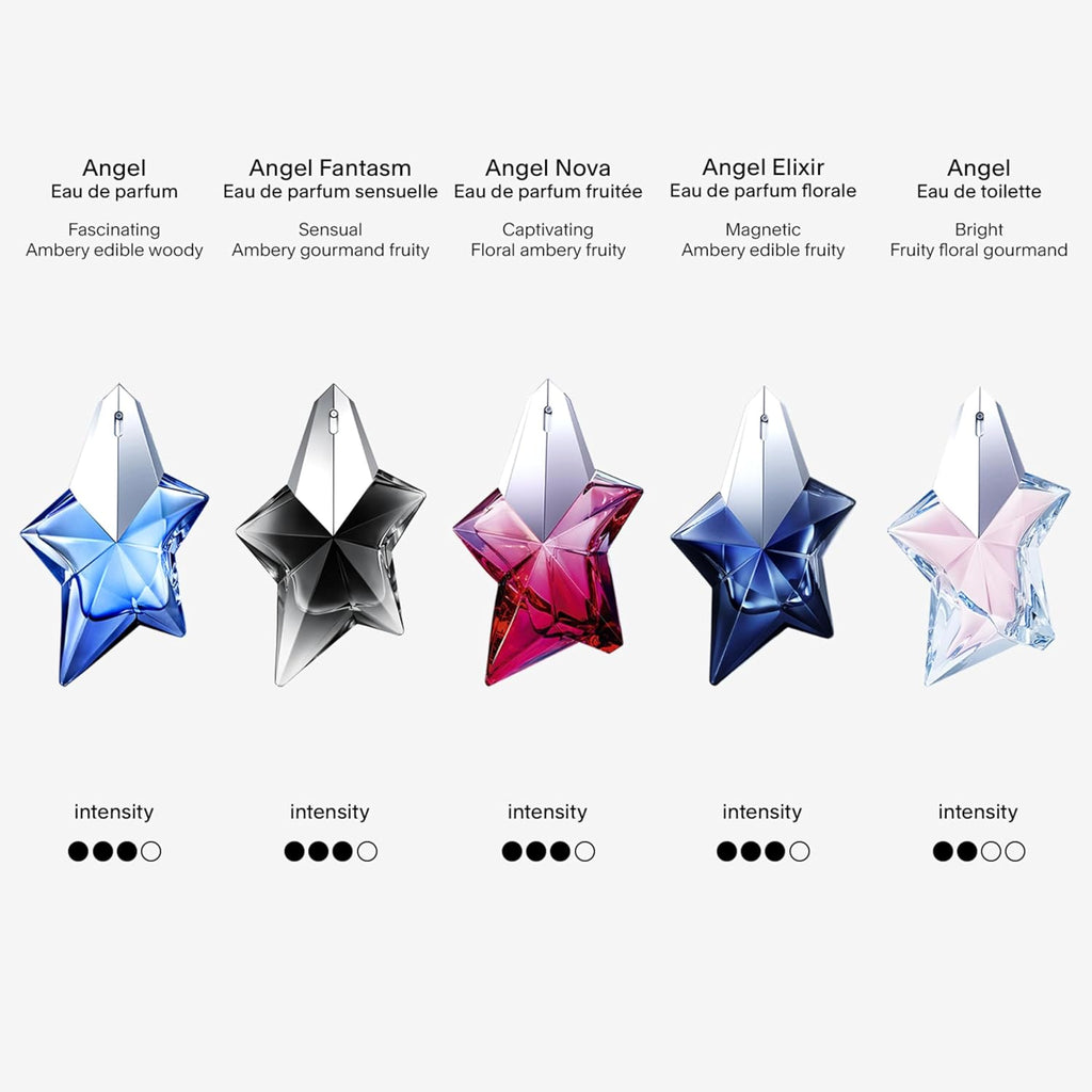Mugler Angel - Eau de Parfum - Women's Perfume - Ambery & Woody - With Bergamot, Praline, and Patchouli - Long Lasting Fragrance