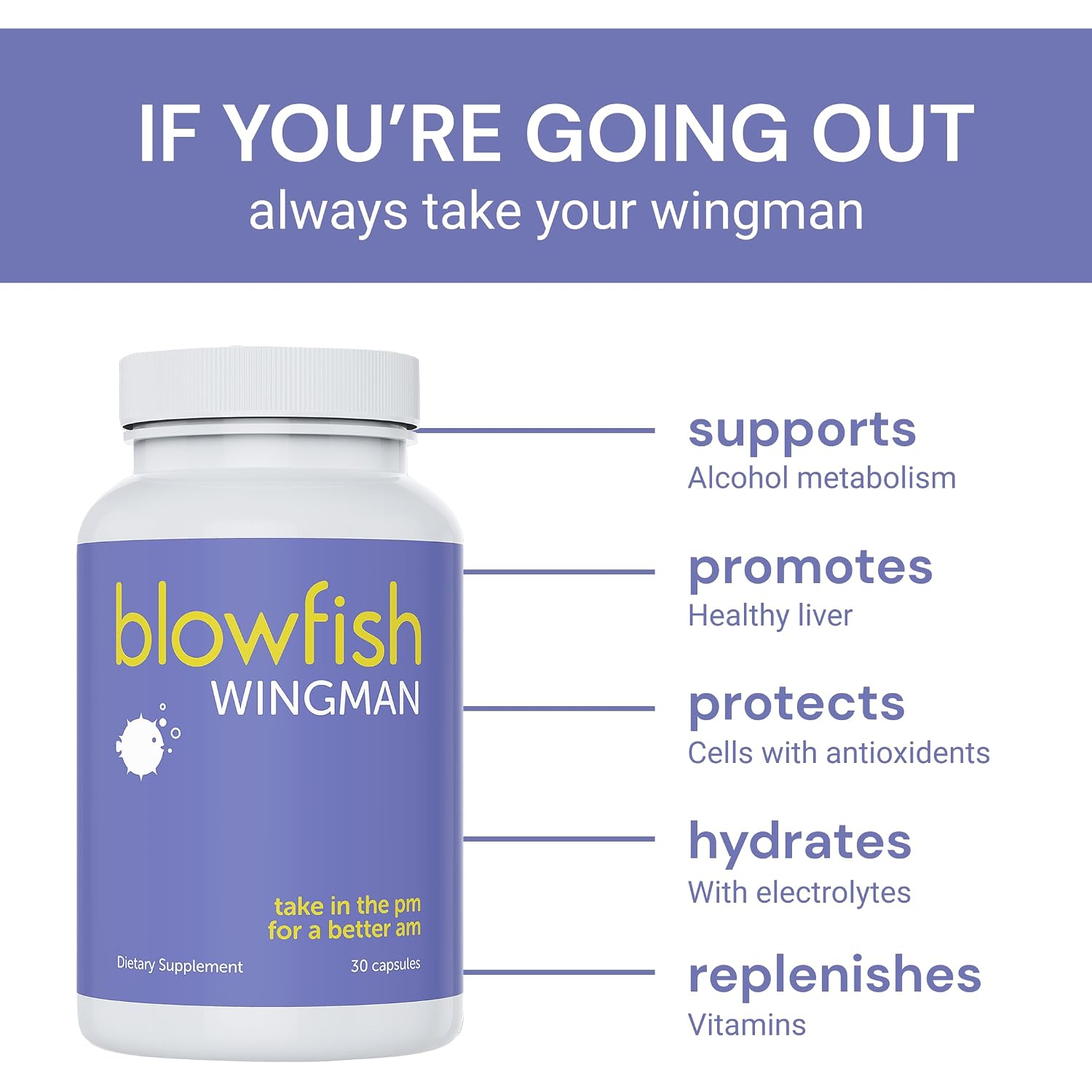 Blowfish Wingman | Supplement With Dhm + L-Cysteine + Electrolytes | Feel Better After Drinking | Pre-Alcohol Liver Support & Hydration