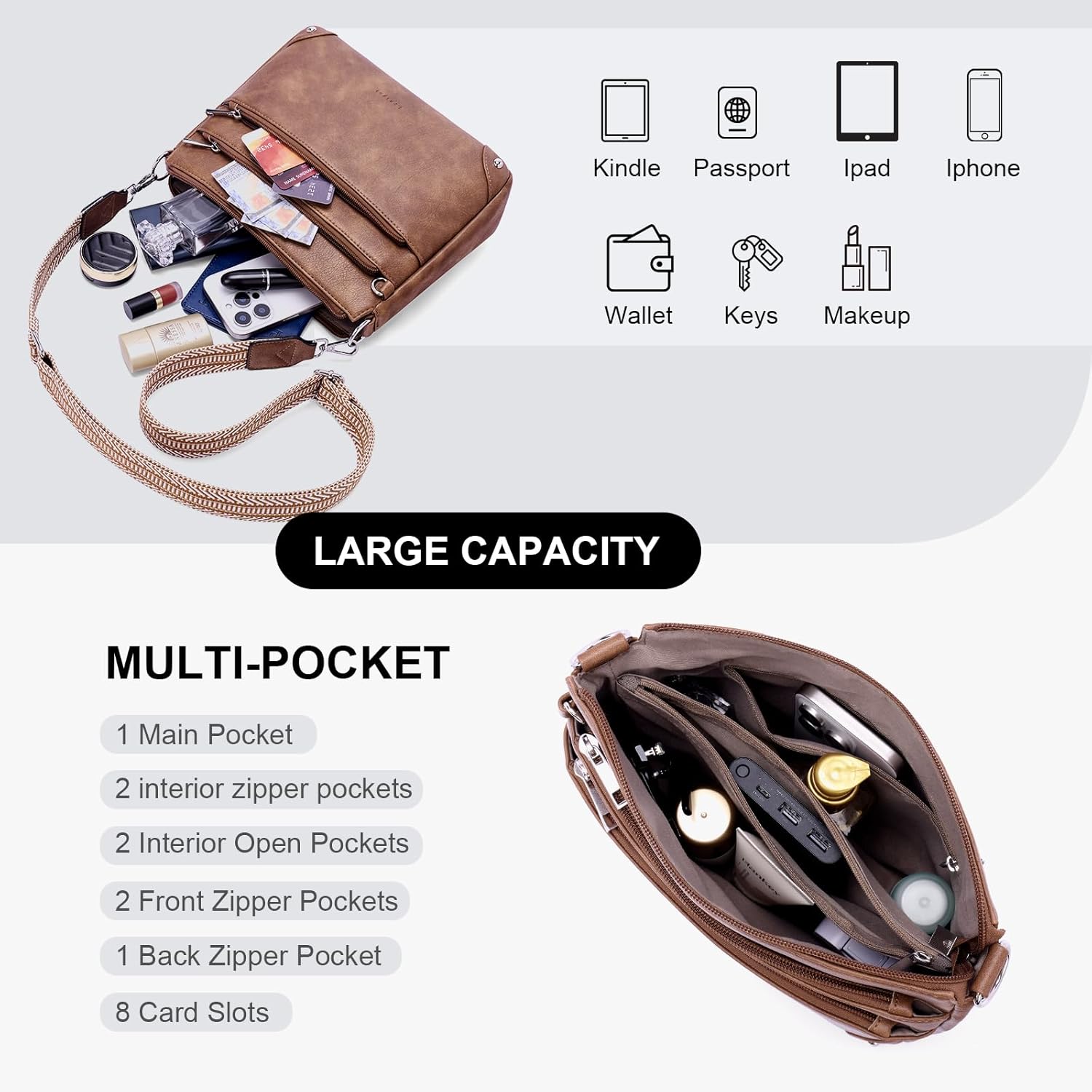 Crossbody Bags for Women Rfid Travel Crossbody Purses Leather Handbags Medium Shoulder bag with Adjustable Strap