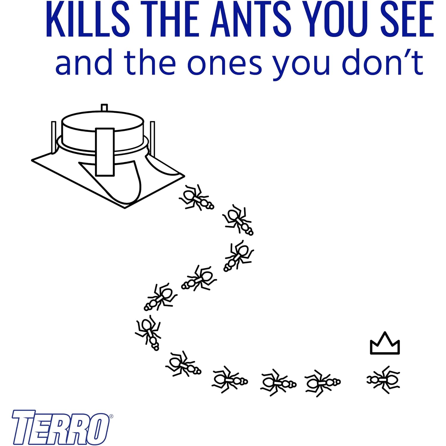 Terro T1804Sr Outdoor Ready-To-Use Liquid Ant Bait Killer And Trap - Kills Common Household Ants - 8 Bait Stations | Ready-To-Use Ant Killer Traps, Kills Common Household Ants Including Acrobat, Crazy, Ghost And Little Black Ants, T1804Sr