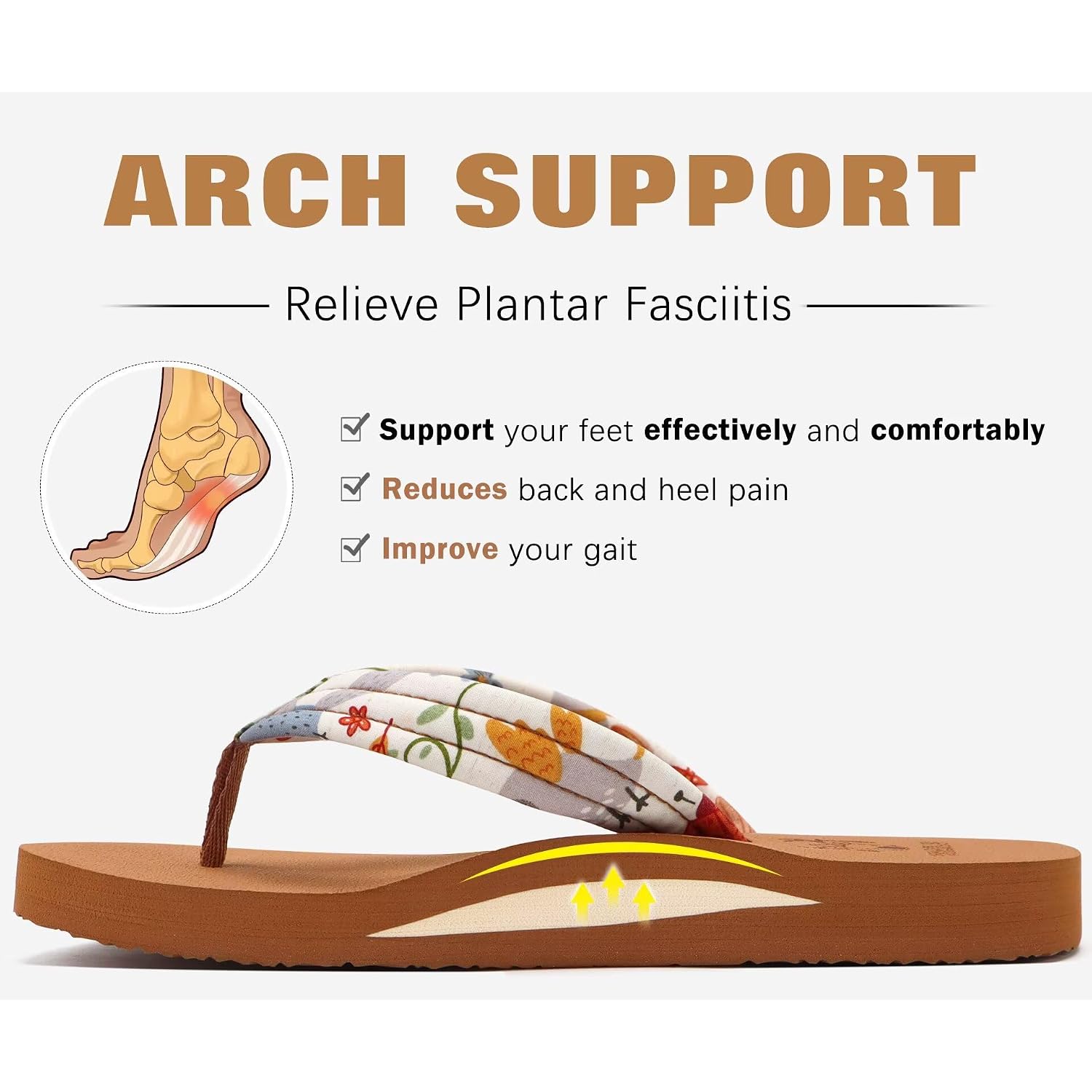 Kuailu Womens Arch Support Flip Flops Ladies Comfort Lightweight Soft Yoga Mat Cushion Walking Thong Sandals
