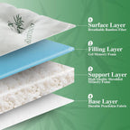 Whatsbedding 4 Inch Memory Foam Mattress Topper Queen For Back Pain Relief, Filled With Breathable Gel Memory Foam, Cooling Bamboo Viscose Air Layer, Supportive Pillow Top Mattress Topper