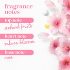 Dove 24Hr Lotion Body Wash Uplift Sakura Blossom & Yuzu, 30.6 Oz | Hydrating Body Wash With Micromoisture And A Floral Citrus Scent