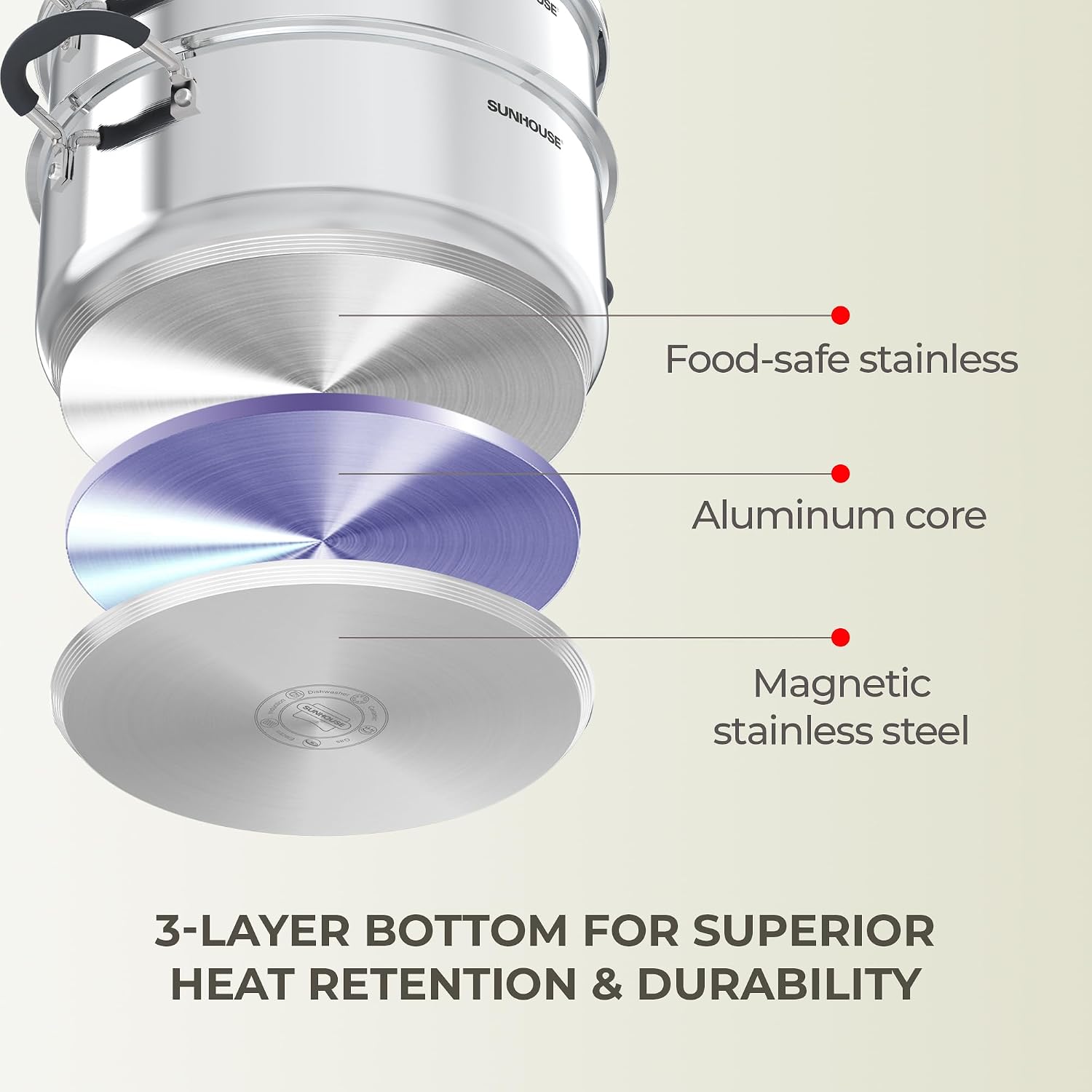 Sunhouse 3.1 Qt Stainless Steel Steamer Pot For Cooking Vegetables | Steaming Pot With Glass Lid & Steamer Basket - 2 Tier Tri-Ply Stovetop Steamer For Vegetable, Veggie - Induction Compatible