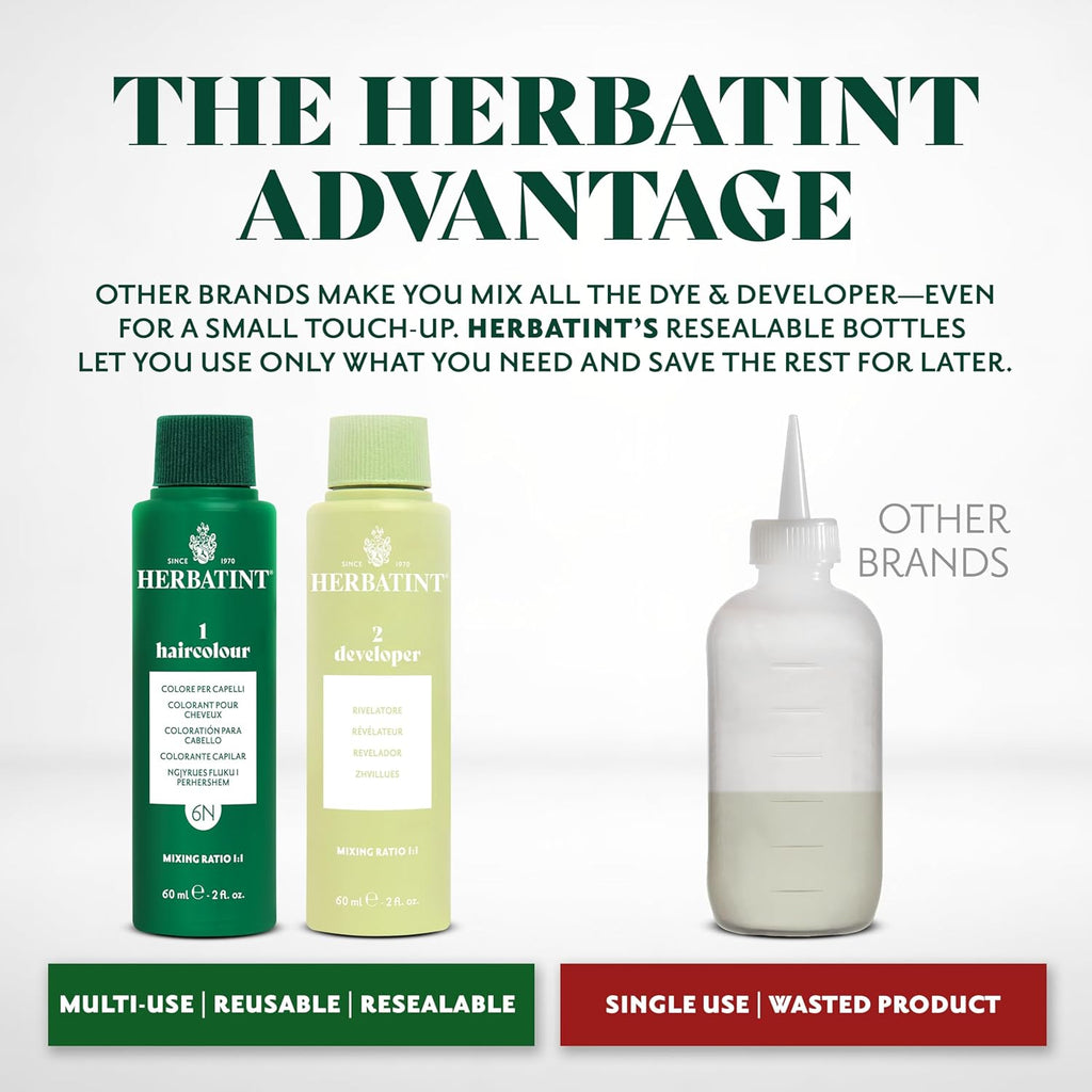 Herbatint Permanent Hair Dye For Women - 1N Black - For Up To 100% Gray Coverage of Resistant Gray Hair - Ammonia-Free, Alcohol-Free & Vegan - Salon Influenced Hair color 5.75 fl oz