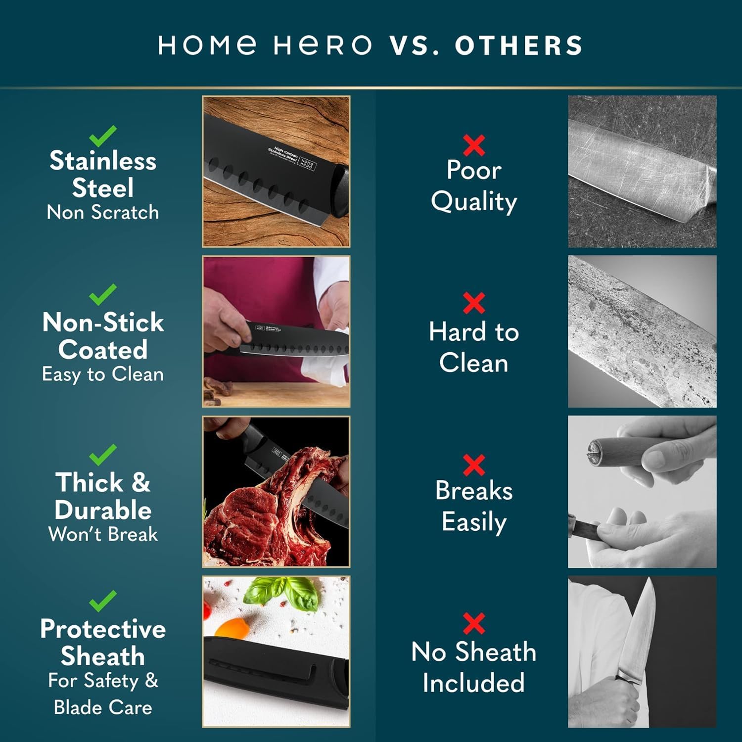 Home Hero 7-Inch Santoku Knife With Sheath 2 Pcs - Non-Stick Chopping Knife, High Carbon Stainless Steel Kitchen Knife With Cover, Ergonomic Handle, Razor-Sharp Vegetable Cutting Knife (Black)