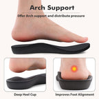 Women'S Orthopedic Slippers With Arch Support Adjustable Open Toe House Shoes For Plantar Fasciitis