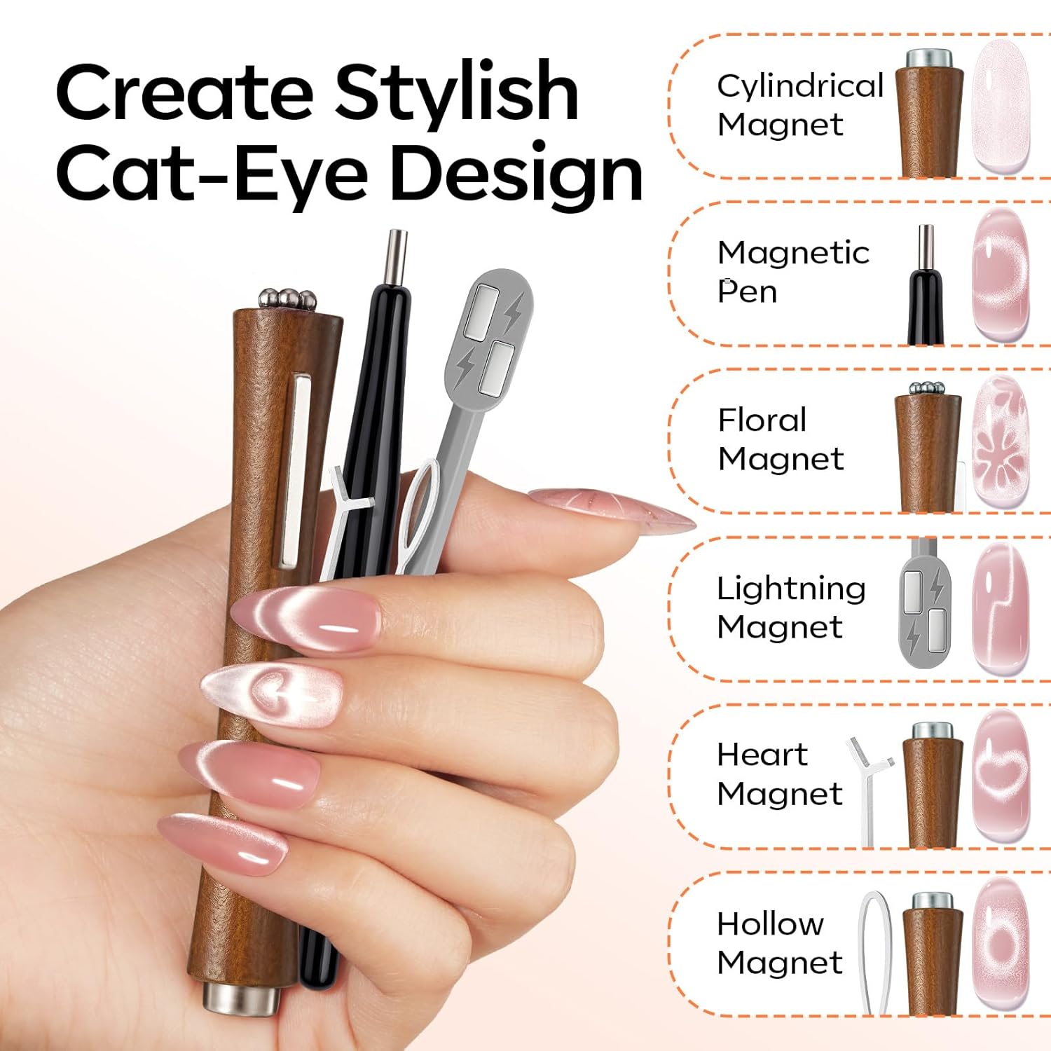 modelones Cat Eye Magnet, 10PCS Cateye Magnet for Nails Cat Eye Gel Nail Polish Tools Heart Hole Square Powerful 3-in-1 Dual Head Magnetic Wand Heart French Floral Effect Salon DIY Use Gift