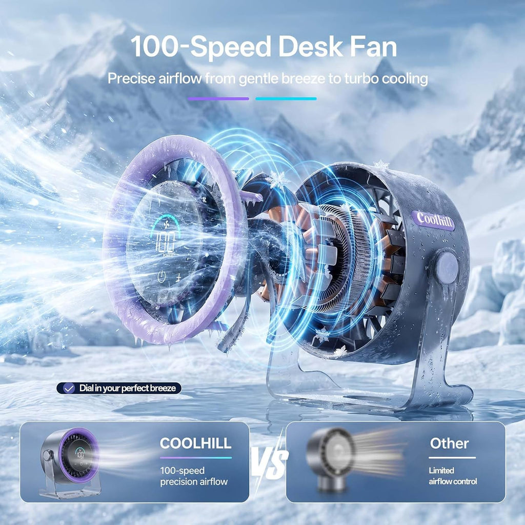 Usb Desk Fan For Bedroom: 100 Speeds Digital Display Quiet Portable Fan With Turbo Airflow, 120° Rotating Small Rechargeable Battery Desktop & Wall-Mounted Fans For Bedroom Home Office