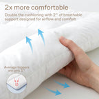 Ultra Soft Full Size Mattress Topper - Cloud-Like Mattress Pad For Full Back Support - Breathable Cooling Material For Hot Sleepers, White