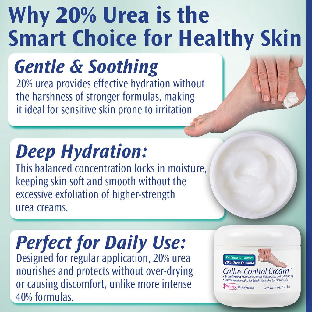 Pedifix Podiatrists' Choice 20% Urea Callus Control Extra Strength Foot Cream 4 Oz. (113g) - Professional Treatment for Dry, Cracked Feet, Callus & Foot Care Relief