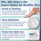 Pedifix Podiatrists' Choice 20% Urea Callus Control Extra Strength Foot Cream 4 Oz. (113g) - Professional Treatment for Dry, Cracked Feet, Callus & Foot Care Relief