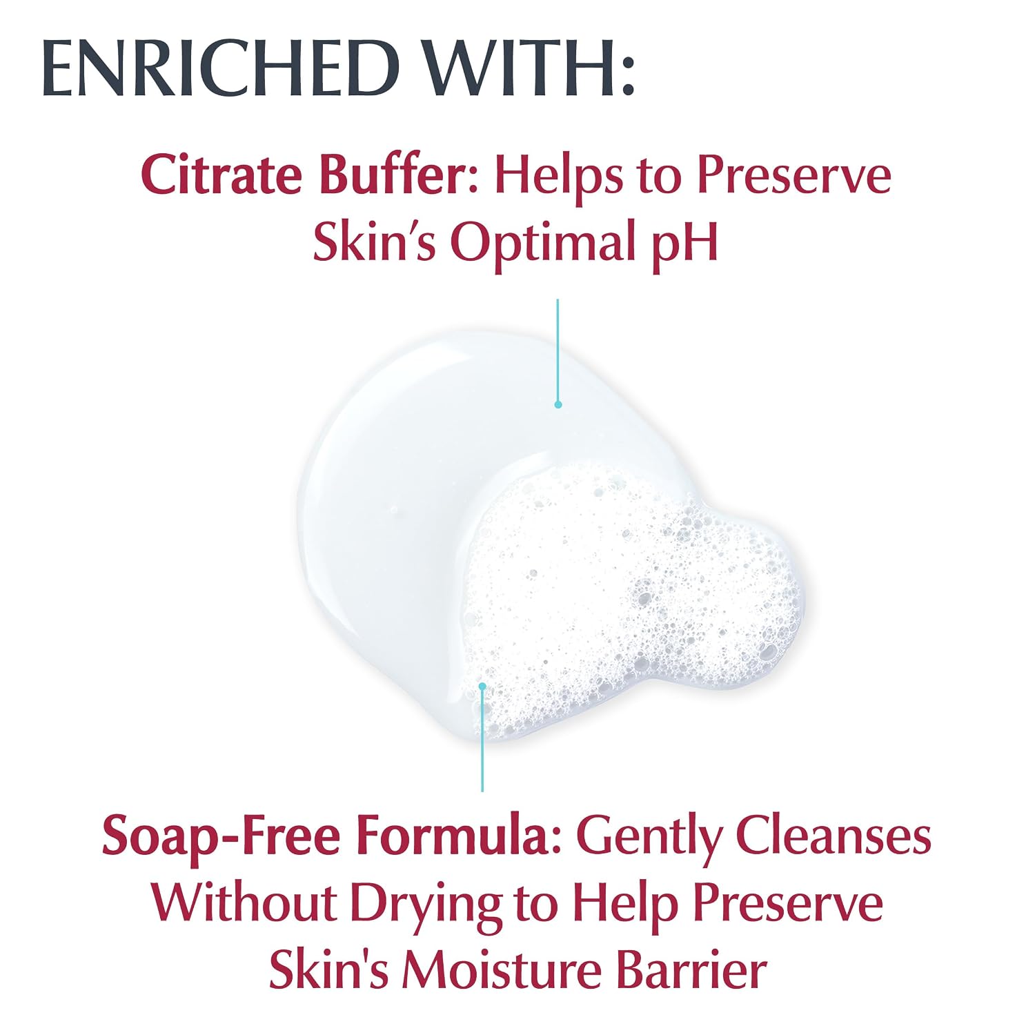 Eucerin Advanced Repair Cleansing Body And Face Cleanser, Gentle Face And Body Wash For Normal To Dry, Sensitive Skin, Soap Free And Unscented, 16.9 Fl Oz Bottle