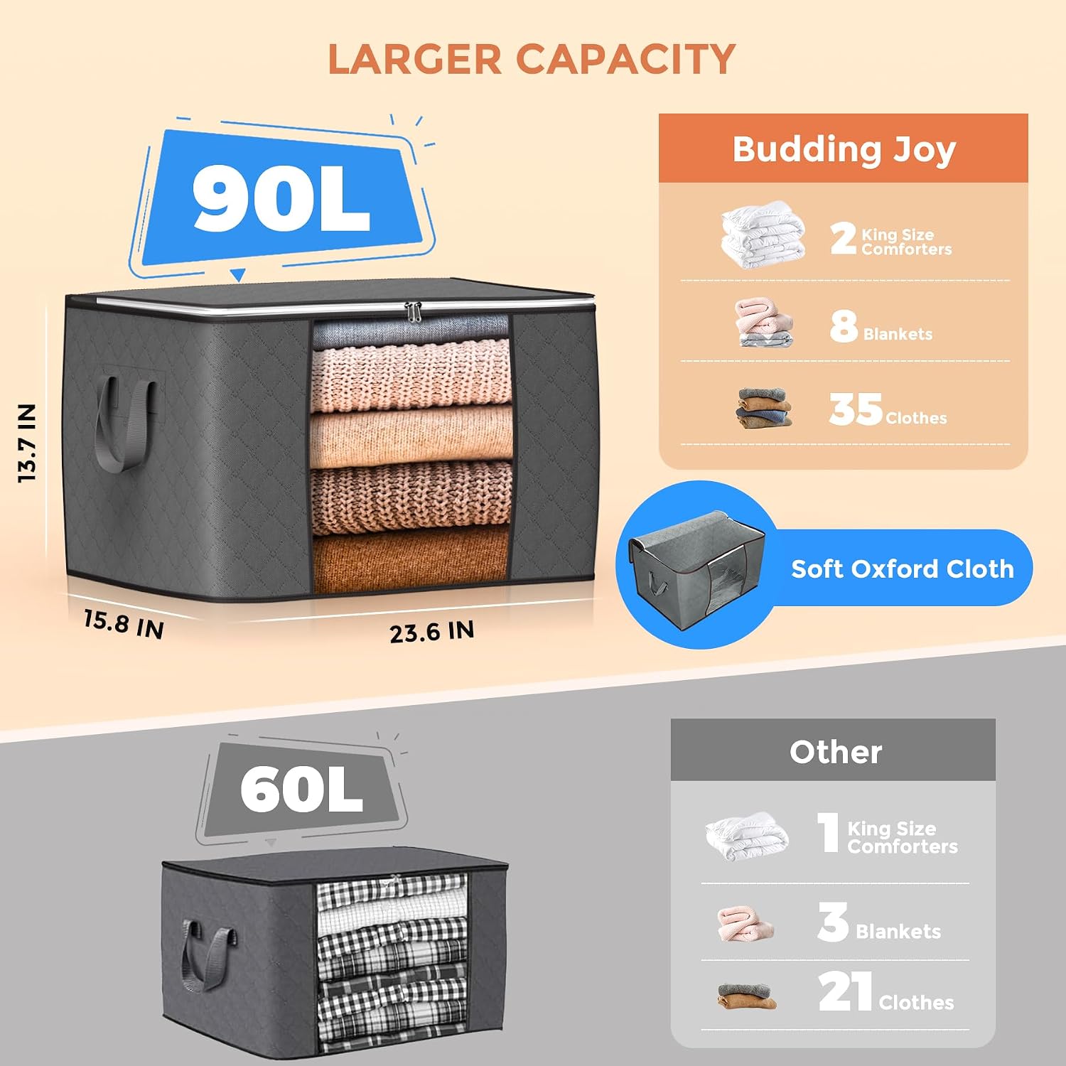 90L Large Storage Bags, 6 Pack Clothes Storage Bins Closet Organizers | Foldable Storage Containers, With Reinforced Handle, For Clothing, Blanket, Comforters, Bed Sheets, Pillows And Toys,Gray