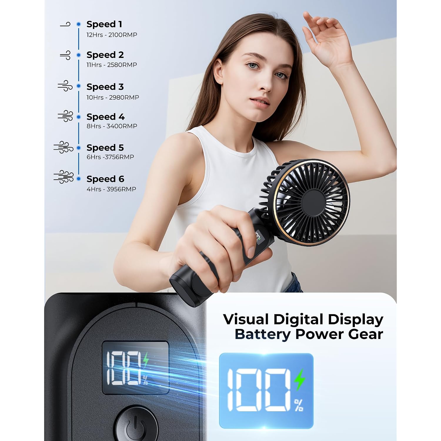 Tunise Portable Handheld Fan, Portable Fan Rechargeable, 4000Mah, 180° Adjustable, 6 Speed Wind, Display Electricity In Real Time, Usb Rechargeable Foldable F An, Quiet Personal Fan As Power Bank