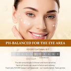 Retinol Eye Cream For Dark Circles & Puffiness – Hydrating & Moisturizing Under Eye Treatment For Wrinkles, Fine Lines & Eye Bags, Gold Formula For Smooth, Revitalized Skin, 0.67 Fl Oz