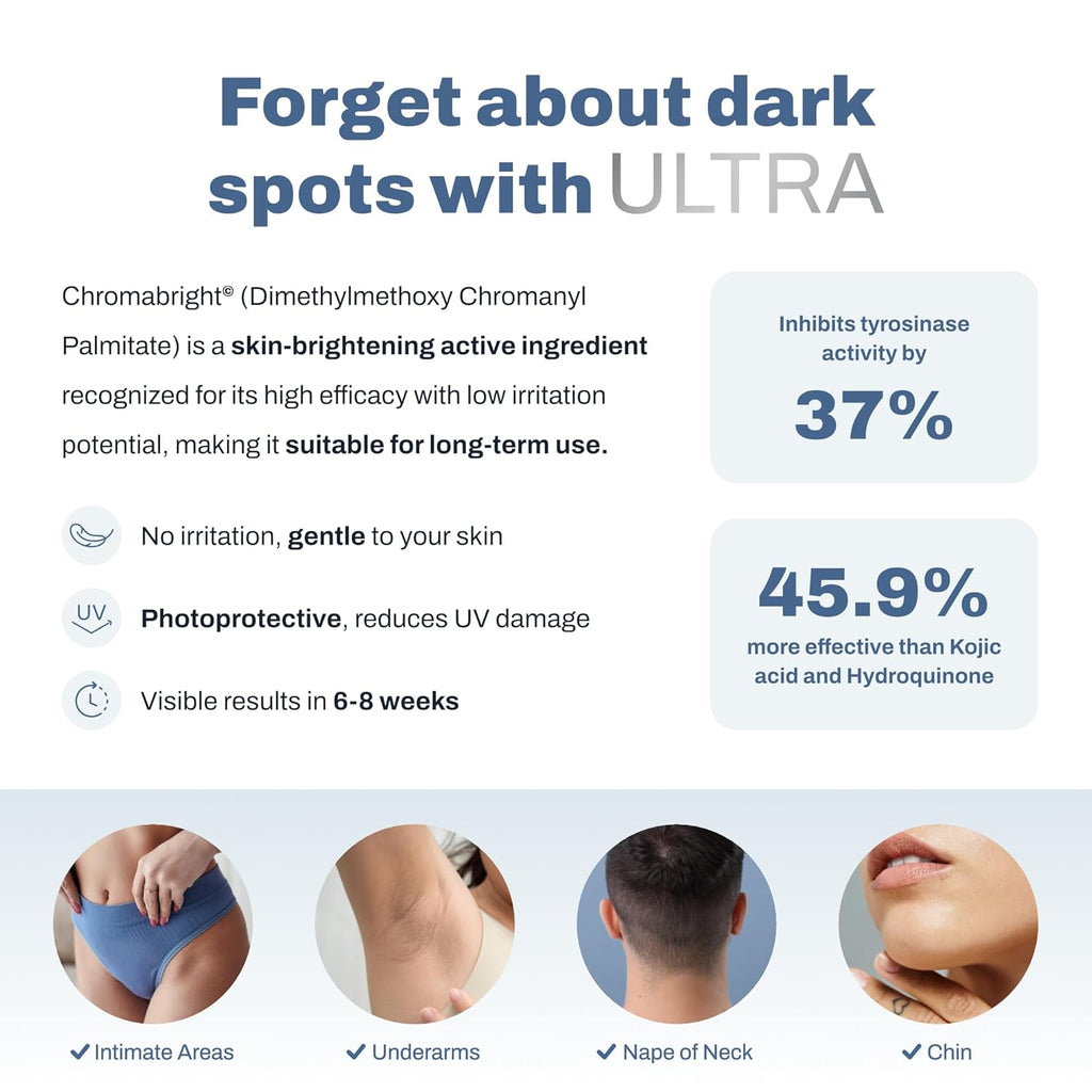 PFB Vanish Ultra with Chromabright & Shitake Mushroom, Triple Action Dark Spot Remover, Ingrown Hair & Razor Bump Stopper, Roll-On Skin Care Treatment, 93g – New Formula