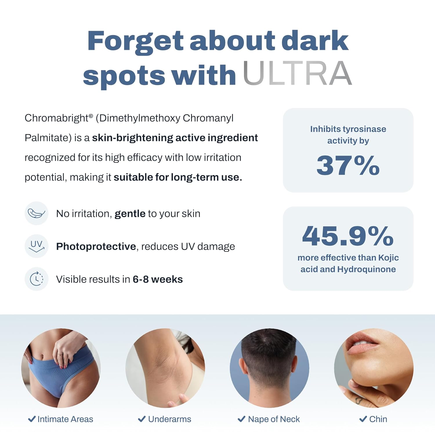PFB Vanish Ultra with Chromabright & Shitake Mushroom, Triple Action Dark Spot Remover, Ingrown Hair & Razor Bump Stopper, Roll-On Skin Care Treatment, 93g – New Formula
