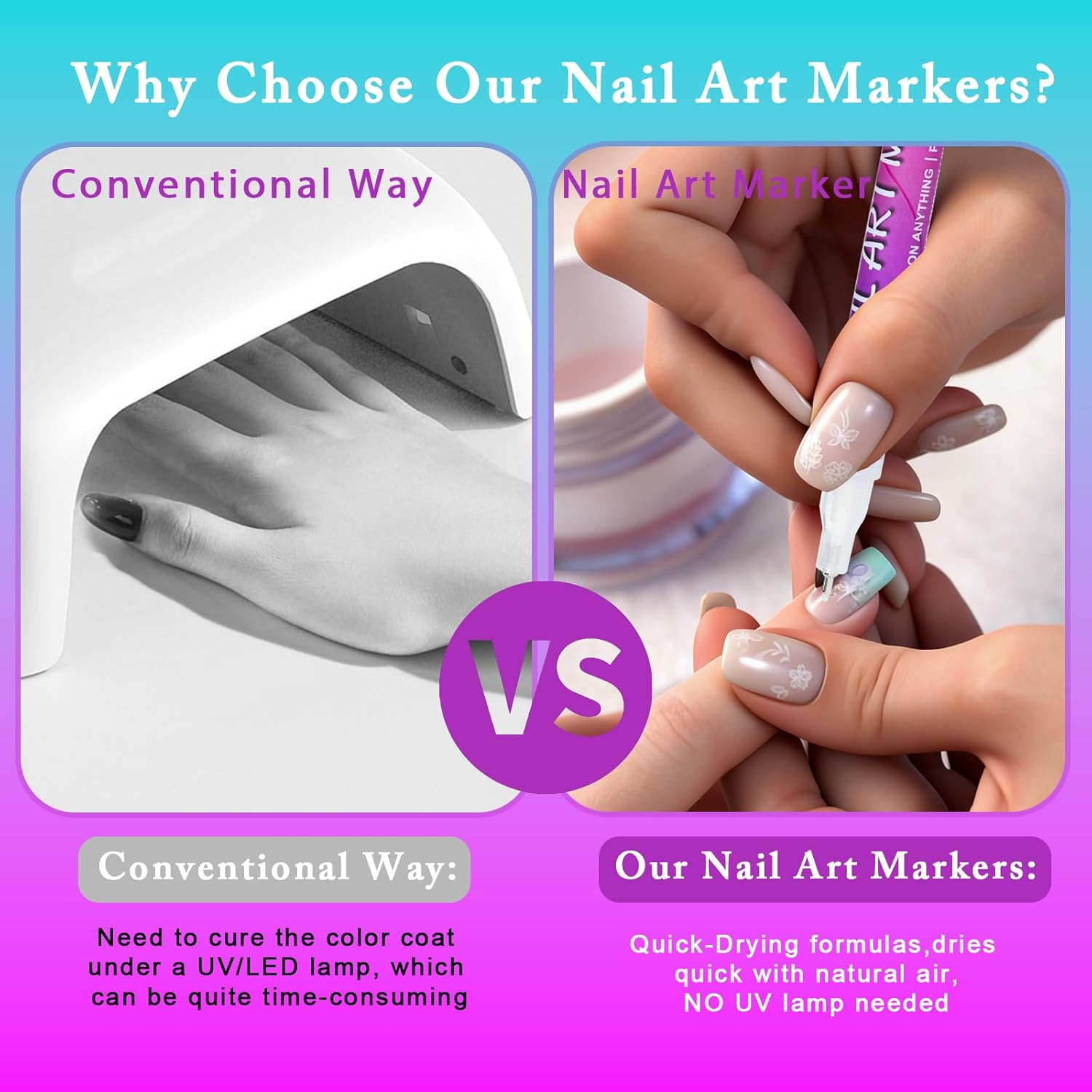 12 Colors Nail Art Pens Set for Painting Nail,Nail Art Markers for Kids Girls Women,Quick-Drying Nail Polish Pens Markers for Nail Art Painting,Fine-Tip Gel Nail Pens for Dotting, Lines,DIY Nail Art