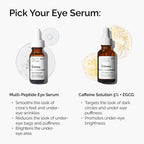 The Ordinary Multi-Peptide Eye Serum, Anti-Aging Formula For Crow’S Feet, Dark Circles & Puffiness