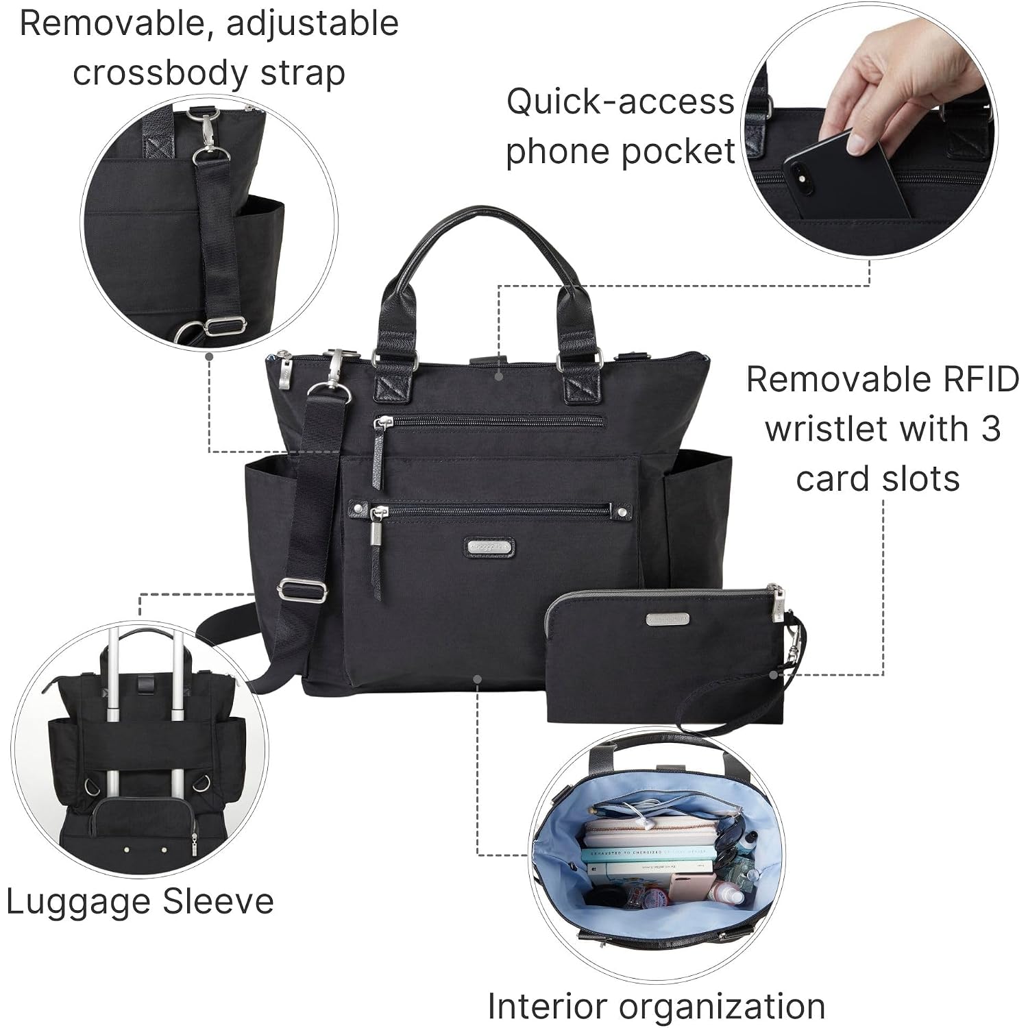 3-In-1 Convertible Backpack Tote Handbag - 15X12" Lightweight Travel Bag W/ Rfid Phone Wristlet