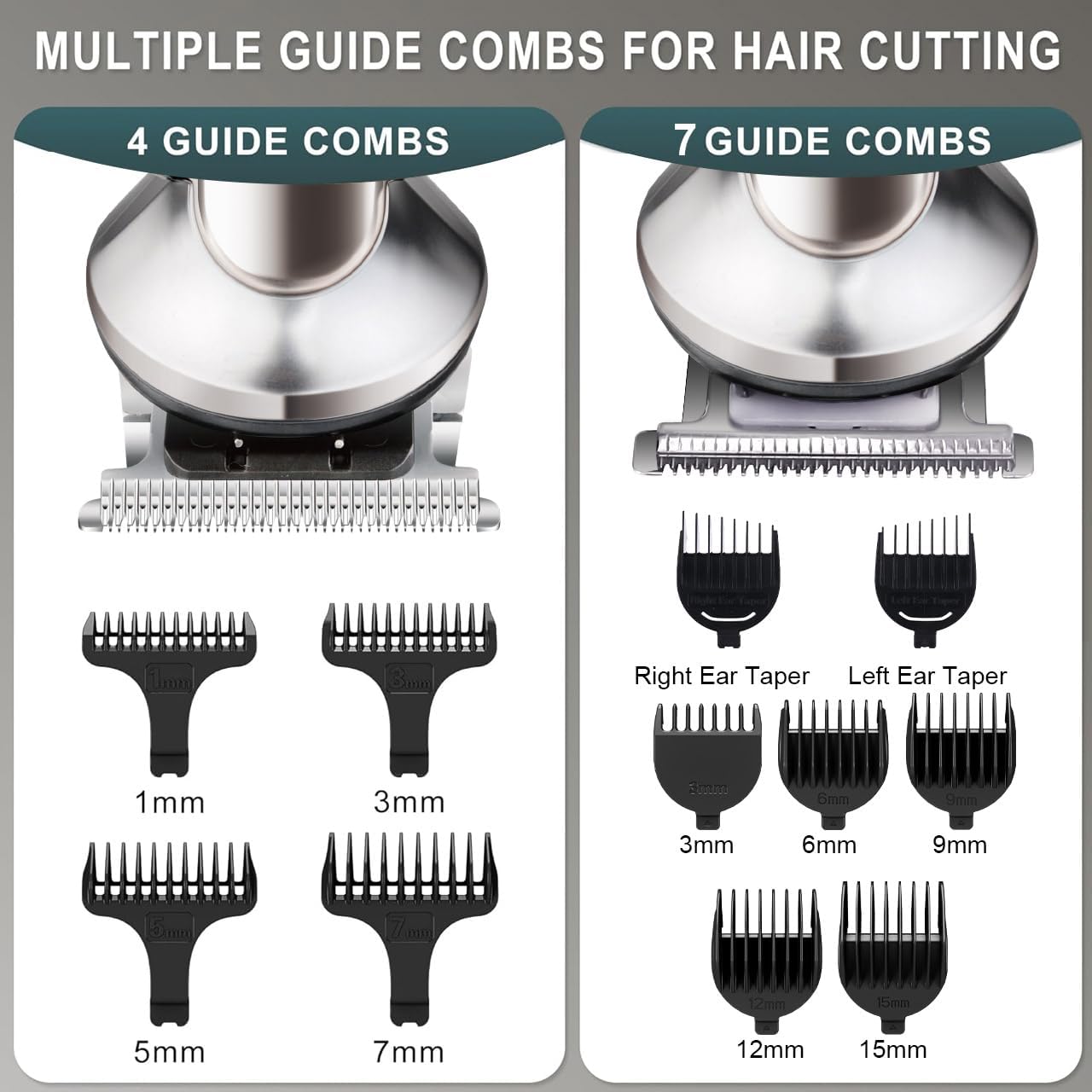 Hatteker Beard Trimmer For Men, Waterproof Hair Trimmer Electric Razor, Cordless Hair Clippers Shavers For Men, Shaving Kit For Nose Mustache Body Facial, Beard Grooming Kit 7 In 1